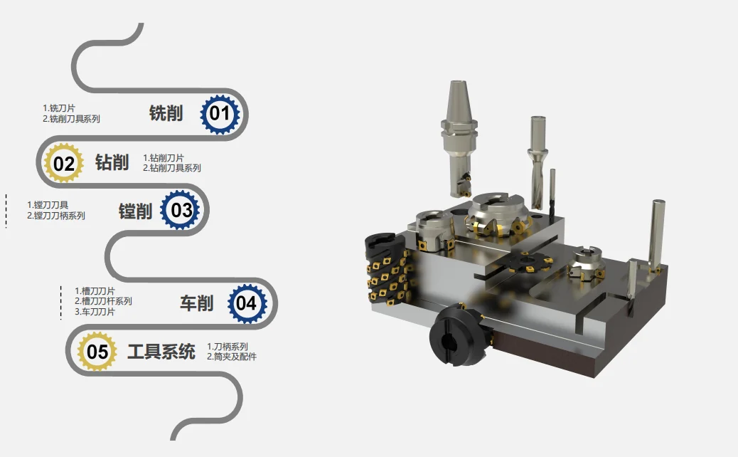 Application tooling assembly shown in the company presentation
